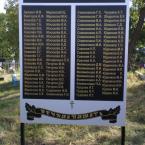 Мемориальная доска жителям деревни Удолье, погибшим во время Великой Отечественной войны 1941–1945 гг.